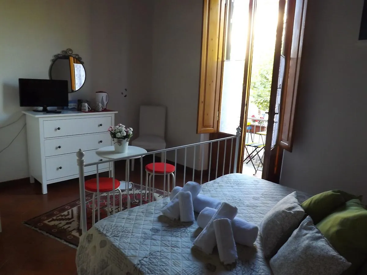 B&B Central Toma 2 location